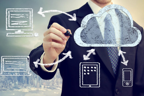 Welche Cloud zum Unternehmen passt