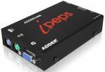 Adder Link IPEPS Adder Link IPEPS