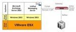 Servonic IXI-UMS Servonic IXI-UMS