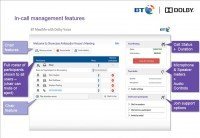 BT MeetMe, © BT