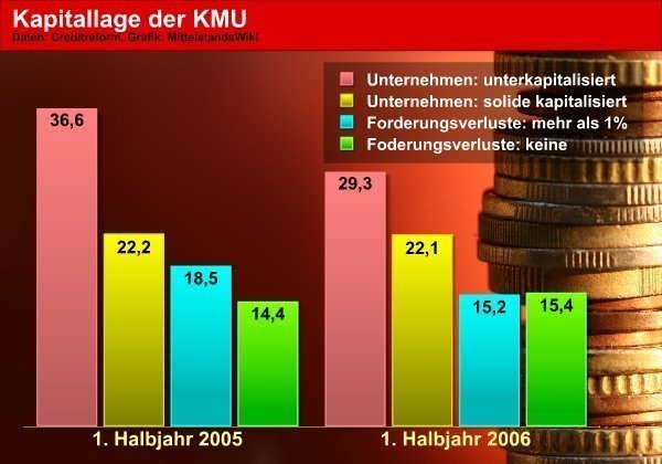 MittelstandsWiki