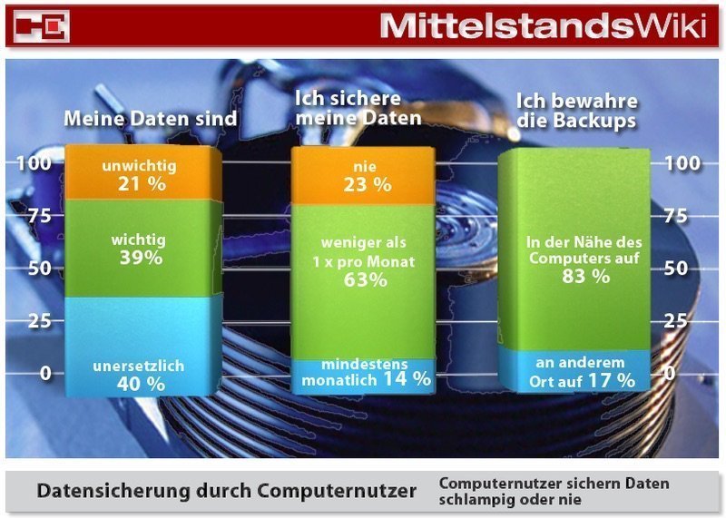 MittelstandsWiki