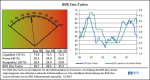 BVR-Zinstacho BVR-Zinstacho