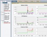 MySQL 5.1 MySQL 5.1