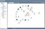 Server Eye 3 Server Eye 3