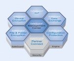 Utimaco SafeGuard Enterprise Utimaco SafeGuard Enterprise