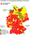 Verteilung der Kurzarbeitsanträge Verteilung der Kurzarbeitsanträge