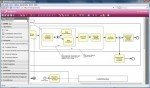 Signavio Process Editor Signavio Process Editor