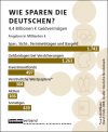 Ranking der Arten des Sparens Ranking der Arten des Sparens