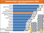 Geldvermögen nach Bundesländern Geldvermögen nach Bundesländern