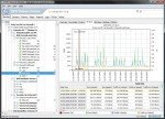 Paessler PRTG Network Monitor 7.2 Paessler PRTG Network Monitor 7.2