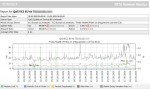 Paessler PRTG Network Monitor Paessler PRTG Network Monitor