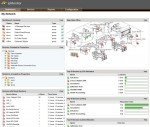 SolarWinds ipMonitor v.10 SolarWinds ipMonitor v.10