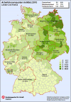 Arbeitlosenquoten Arbeitlosenquoten