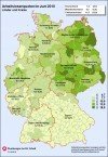 Arbeitlosenquoten Arbeitlosenquoten