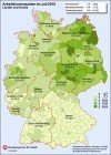 © Bundesagentur für Arbeit Arbeitlosenquoten