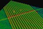 Memristor-Technologie Memristor-Technologie