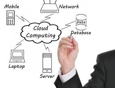 Wann sich Cloud-Infrastrukturen auszahlen