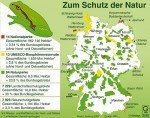 © Bundesamt für Naturschutz Biosphärenreservate