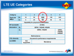 AVM FRITZ!Box LTE – Grafik AVM AVM FRITZ!Box LTE – Grafik AVM