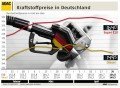 ADAC: Kraftstoffpreise in Deutschland ADAC: Kraftstoffpreise in Deutschland