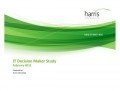 IntraLinks IT Decision Maker Study IntraLinks IT Decision Maker Study