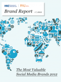 The Most Valuable Social Media Brands 2012 The Most Valuable Social Media Brands 2012