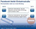 Facebook bleibt Einbahnstraße Facebook bleibt Einbahnstraße