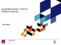 DigitalBarometer 1/2012 DigitalBarometer 1/2012, © TNS Emnid, IP Deutschland