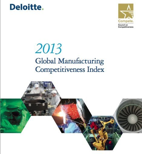 Global Manufacturing Competitiveness Index 2013, © Deloitte