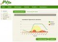 PVfin – Online-Tool für Solarteure, © www.solarconsult.de