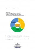 Positionspapier Kommune 2.0, © Kommune 2.0