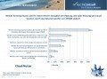 IT-Cloud-Index Mittelstand Q3/2013, © techconsult