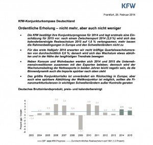 KfW-Konjunkturkompass, © KfW
