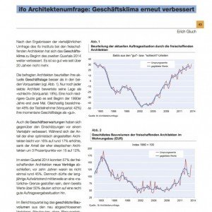 ifo Architektenumfrage Q2/2014, © ifo Institut