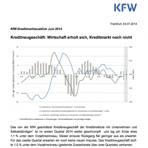 Kreditmarktausblick Juni 2014, © KfW