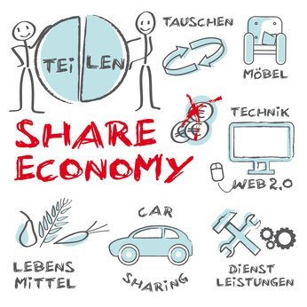 „Sharing