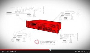 YouTube-Video: Protection of Critical Infrastructures with gateprotect Network Protector, © Gateprotect
