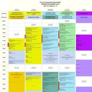 Forum Industrial Automation – Programm, © Deutsche Messe