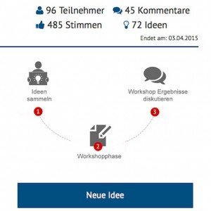 Open-Data-Aktionsplan, © BMI