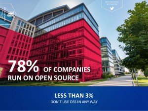 2015 Future of Open Source Survey results, © North Bridge