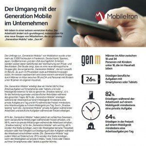 Der Umgang mit der Generation Mobile im Unternehmen, © MobileIron