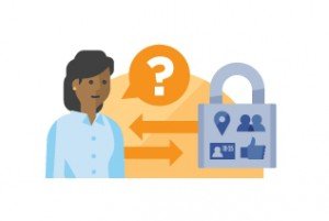 Facebook Ads, © Facebook