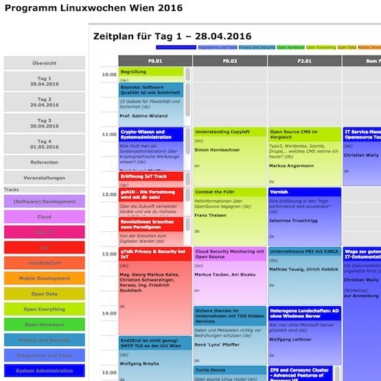 Programm Wien, © Linuxwochen Österreich