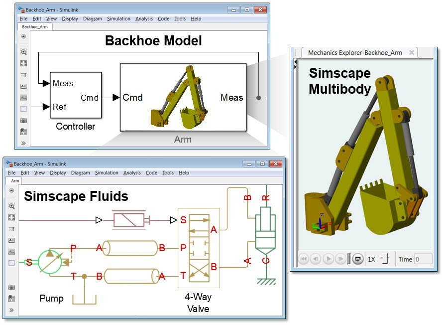 © The MathWorks, Inc.