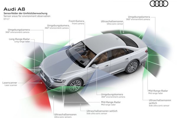 Beim Audi A8 übernimmt ein Staupilot den Stop-and-go-Verkehr