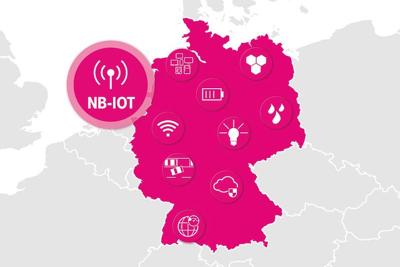 © Deutsche Telekom AG