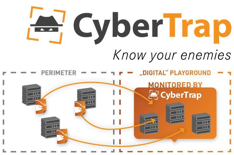 © CyberTrap Software GmbH