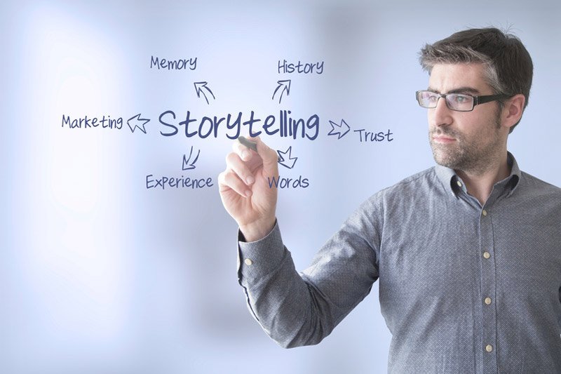 Wie Story­telling für Firmen funktioniert