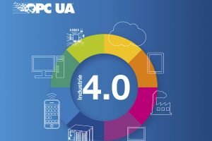 Ein Demonstrator zeigt, wie Komponenten per OPC UA kommunizieren